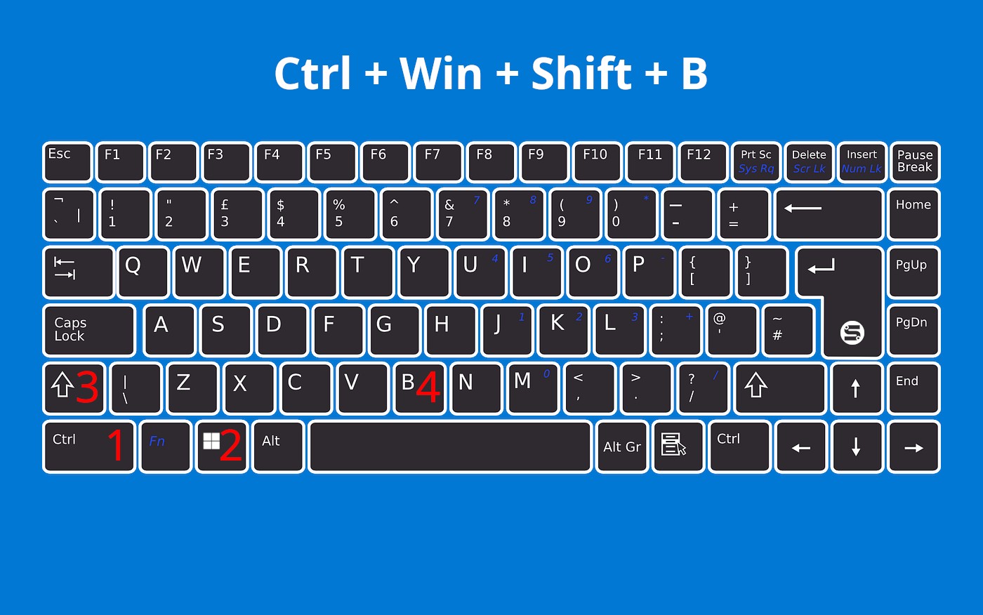 Strg Win Shift B