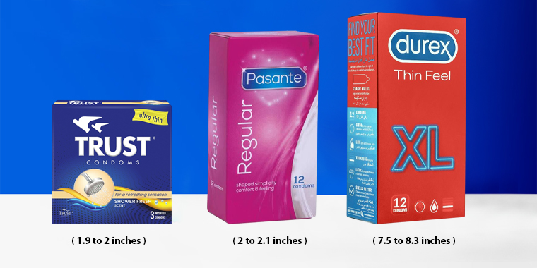 How Many Condoms in a Pack