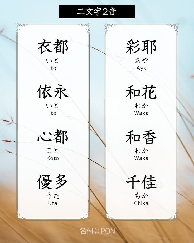 2026年、なぜ今「ふた文字」の姓が脚光を浴びるのか？全国苗字データが明かす意外な構造と現代の変容