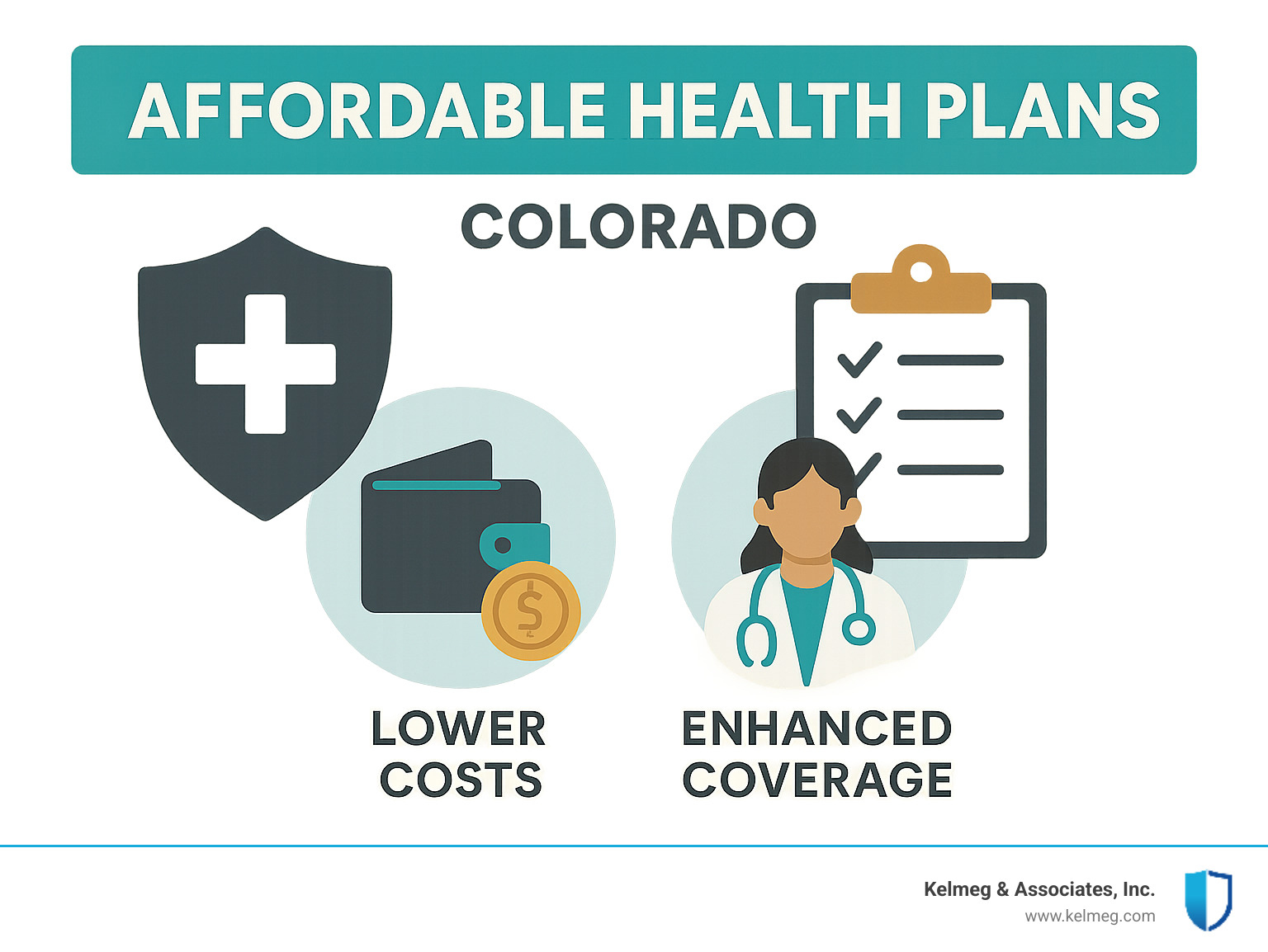 Individual Health Plans Colorado