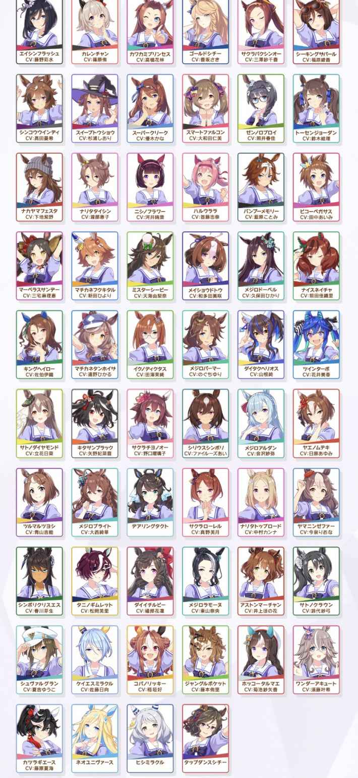 【2026年最新】ウマ娘一覧と元ネタ史実の真実！全キャラ適性・評価総まとめ