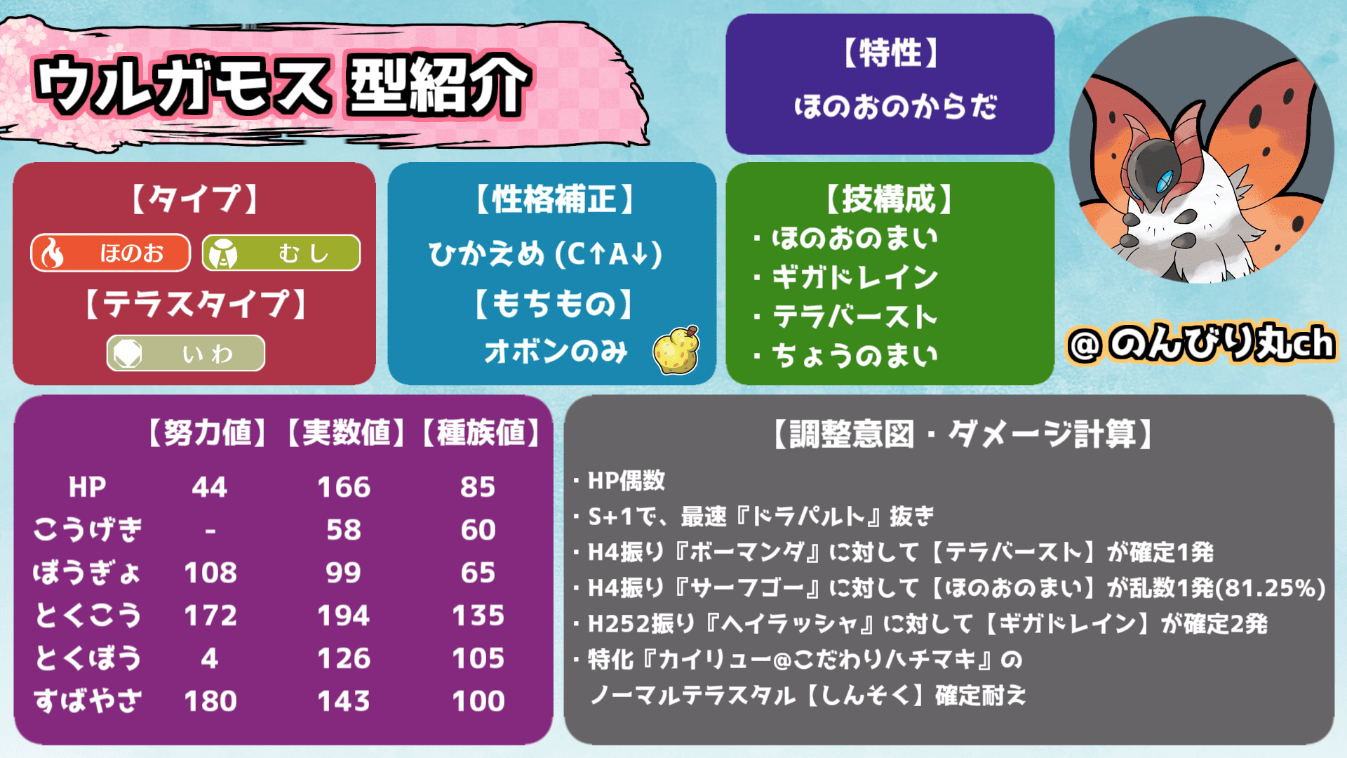 【ポケモンSv】ウルガモス育成論！勝率を上げる蝶の舞・努力値調整とテラス