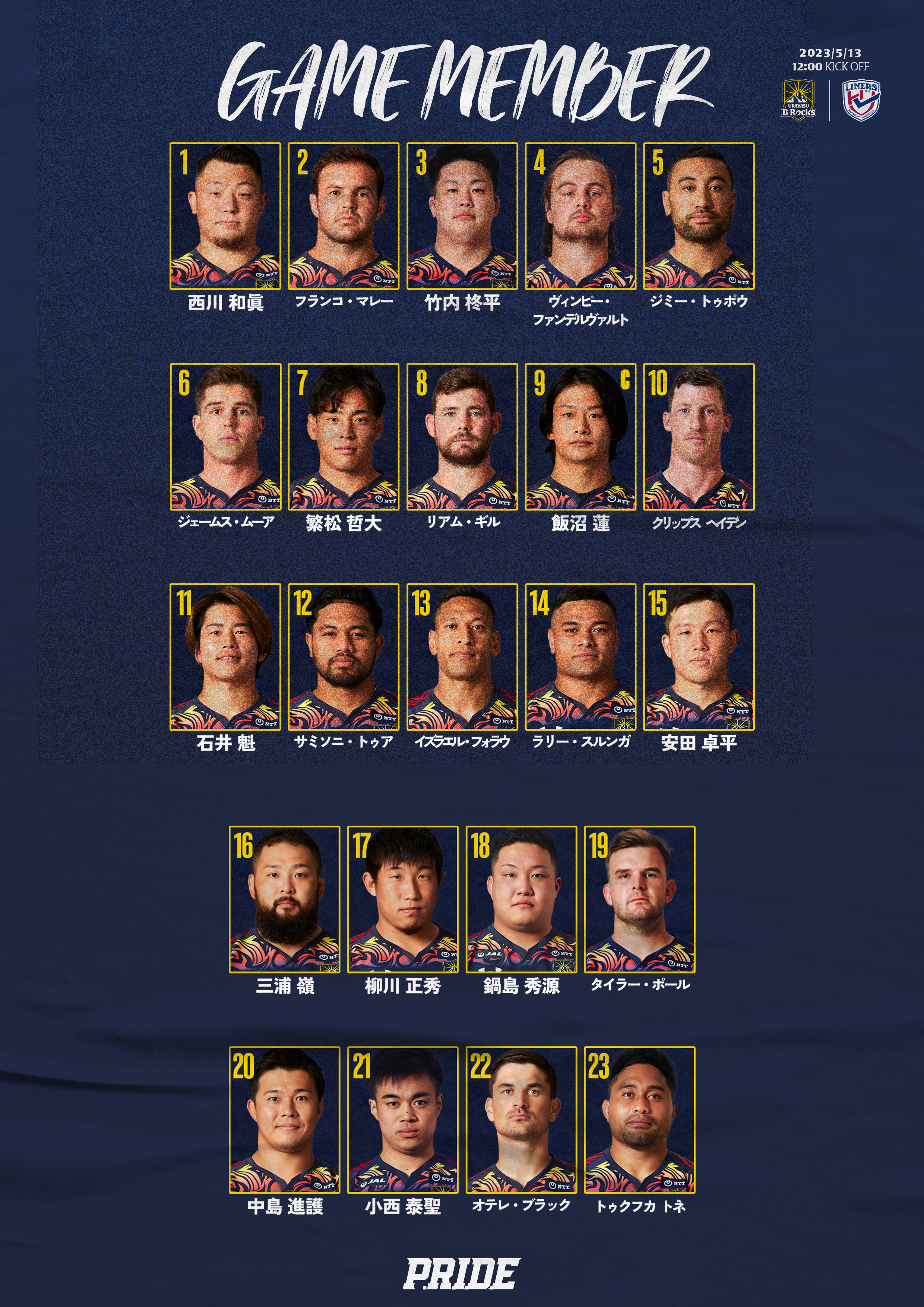 【2026最新】花園近鉄ライナーズ注目選手と移籍動向を徹底解説