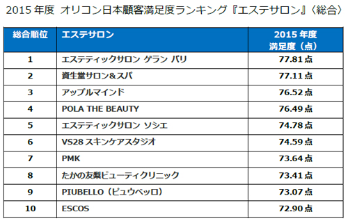 全国メンズエステ最新ランキング2026｜本当に満足できる優良店の真実