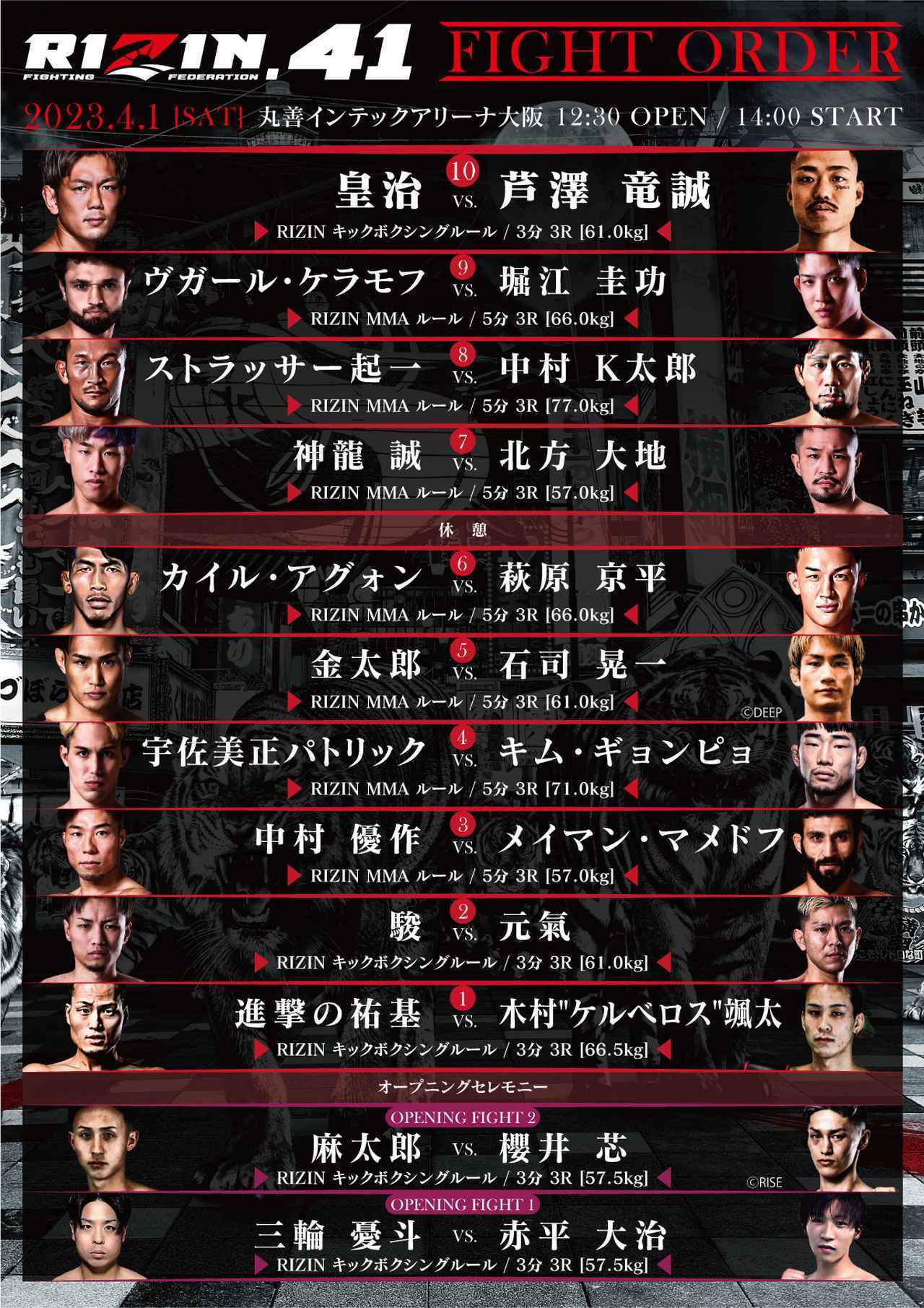 【2026最新】Rizin大阪の対戦カード・座席倍率と勝敗予想まとめ