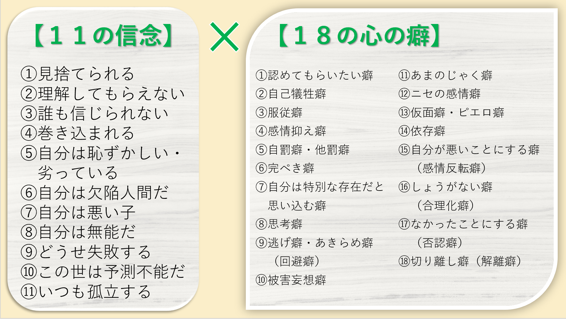 アダルトチルドレンの治し方完全版｜生きづらさを解消する回復ステップ