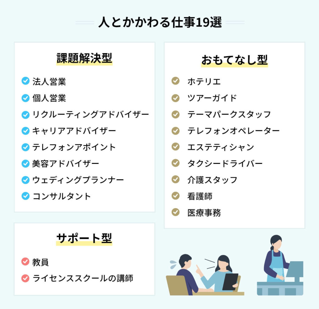 人と関わる仕事はやめとけ？疲れる真相と向いている人の特徴【2026】