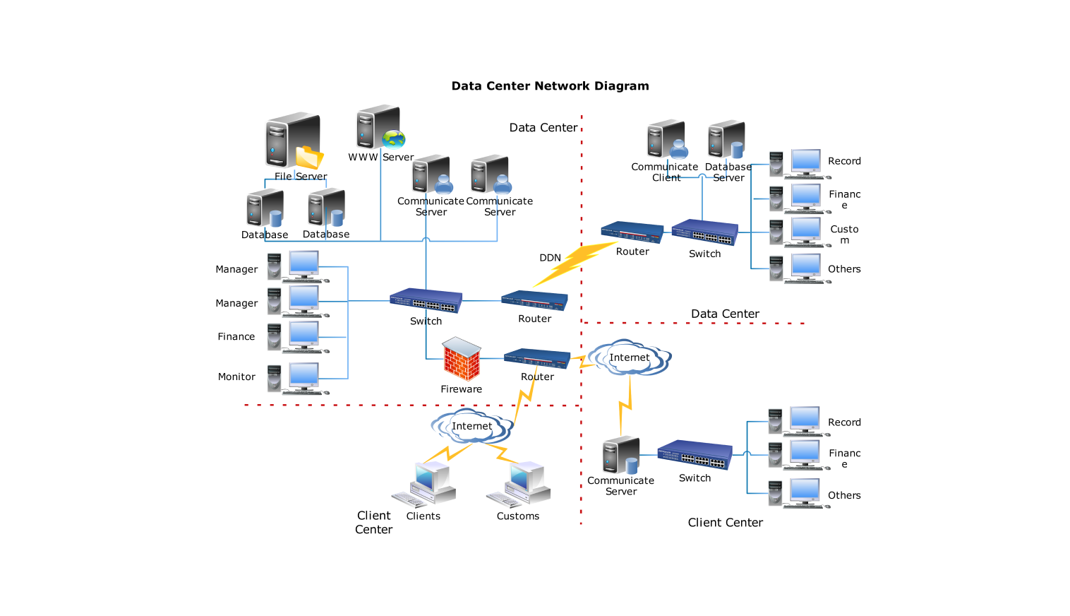 Data Center Infrastructure Diagram