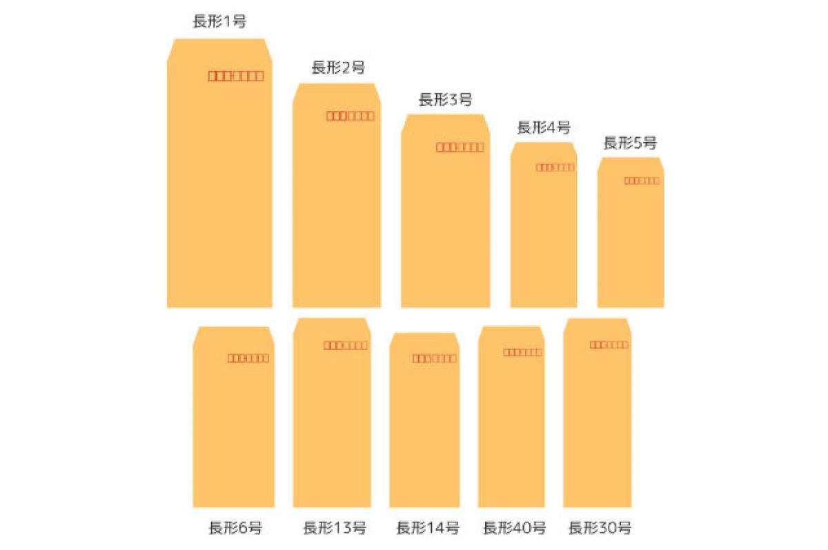 封筒の差出人を横書きで書く際、意外と知らない正しい位置とマナーとは？