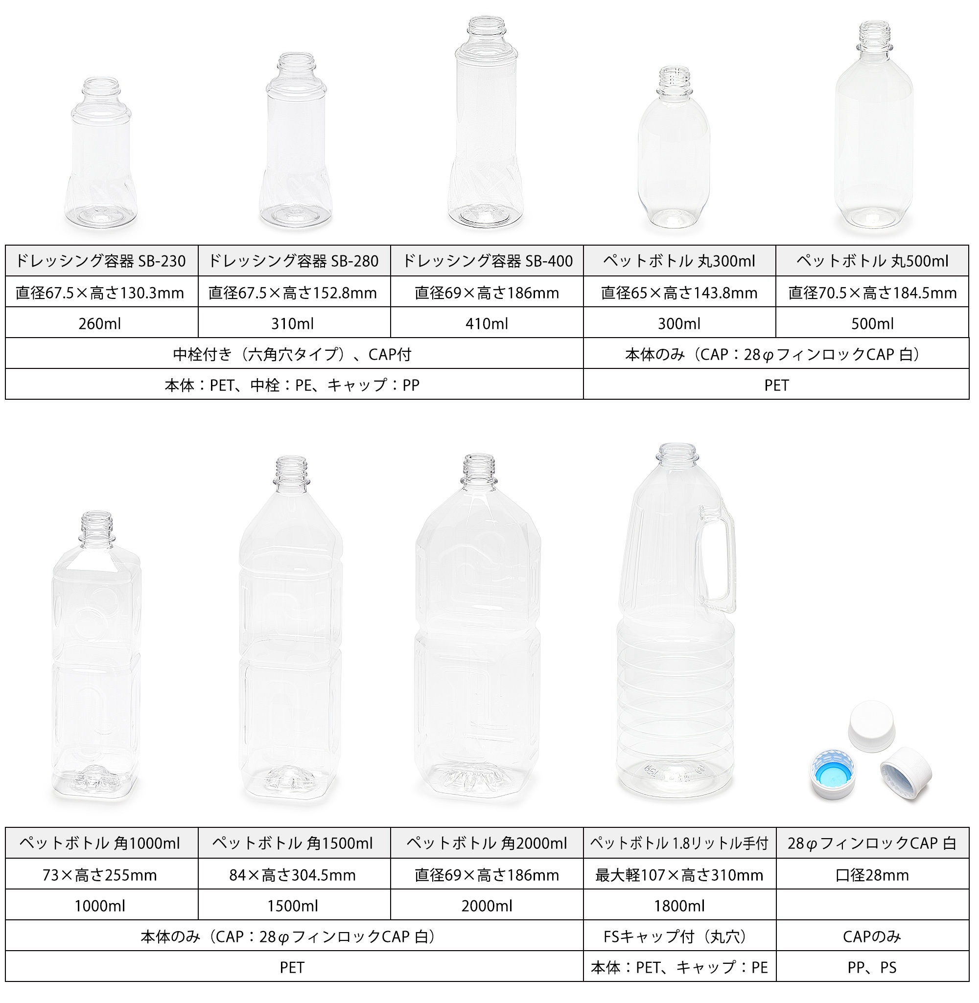 ペットボトルの高さは何Cm？容量別サイズ一覧と収納・梱包の極意