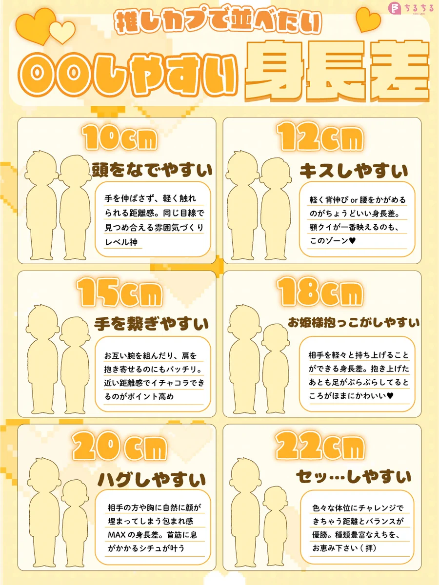 ハグしやすい身長差の黄金比とは？20Cm差でキュンとする理由を徹底解明