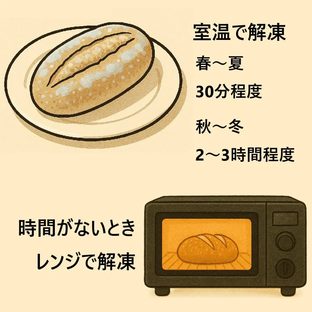 冷凍パンが劇的に化ける！パサパサを防ぐ解凍の極意と焼き方の裏技