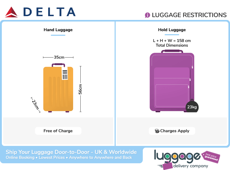 Delta Ski Boot Bag Policy