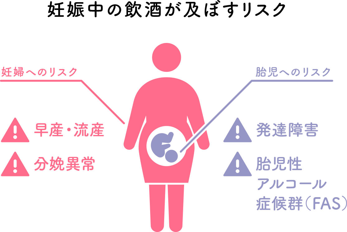 妊娠中のお酒一口の影響は？初期の気づかず飲酒や胎児リスクを徹底検証