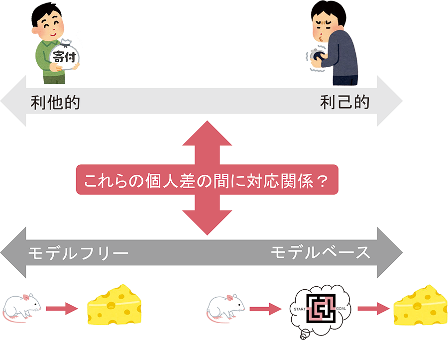 「利他的」とは？自己犠牲や偽善との決定的な違いと心理の真相