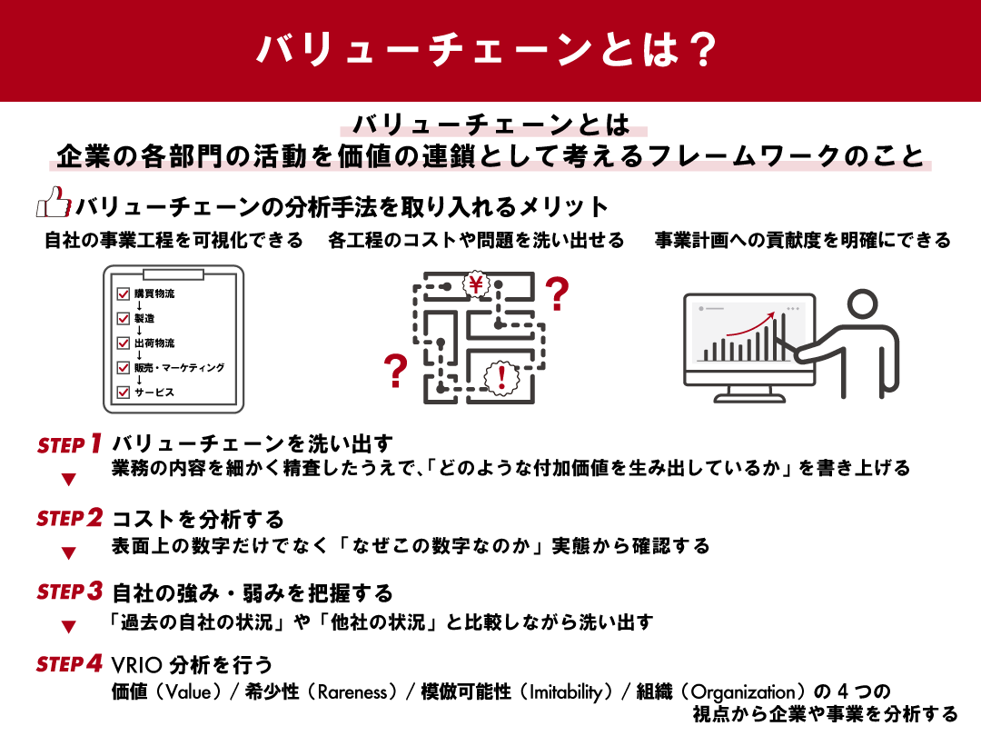 ヒカルValu事件の真相をわかりやすく解説｜売り逃げの構造と現在