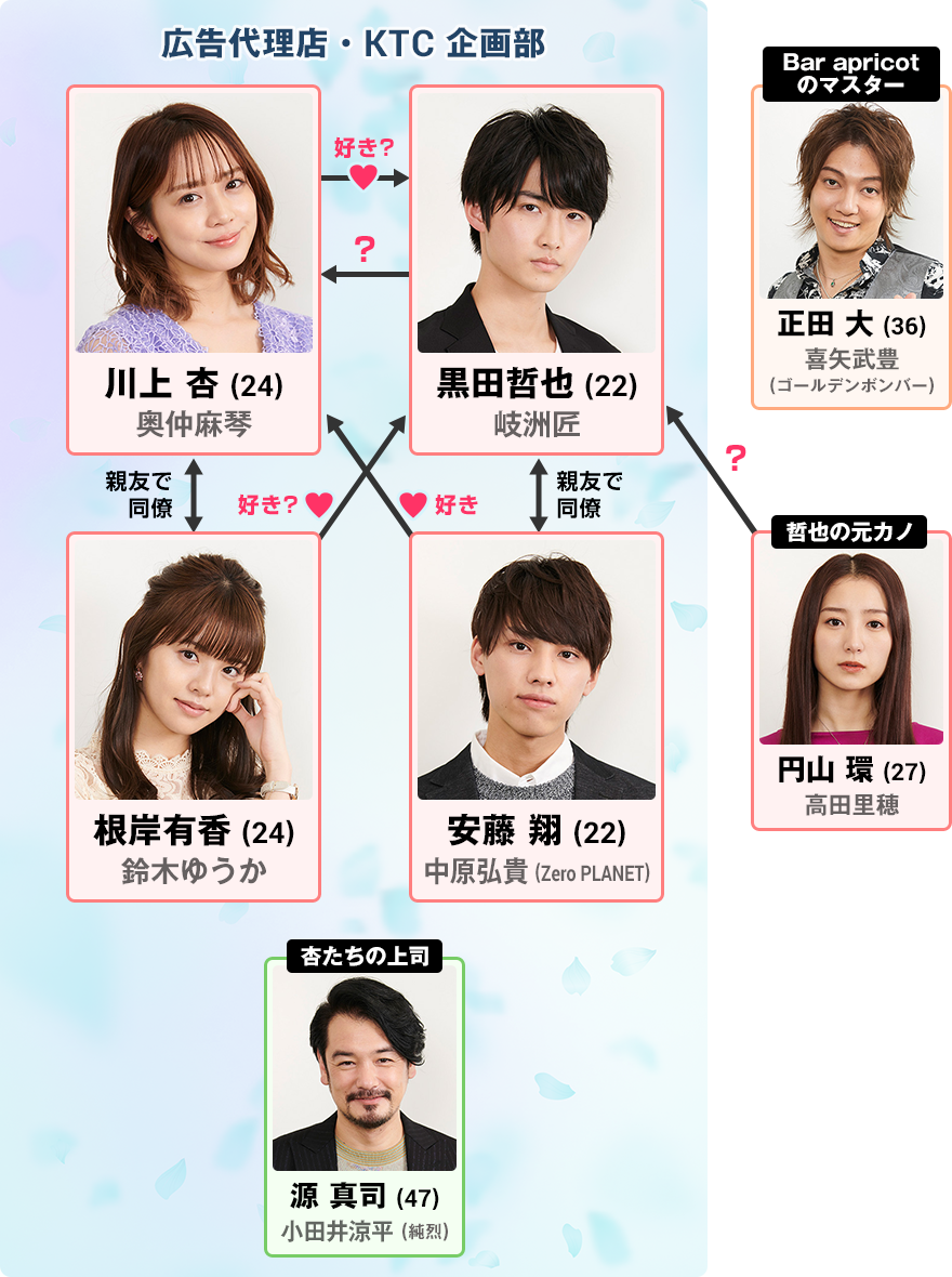 桃色・杏色・桜色の違いは？伝統色カラーコードと由来をプロが徹底比較