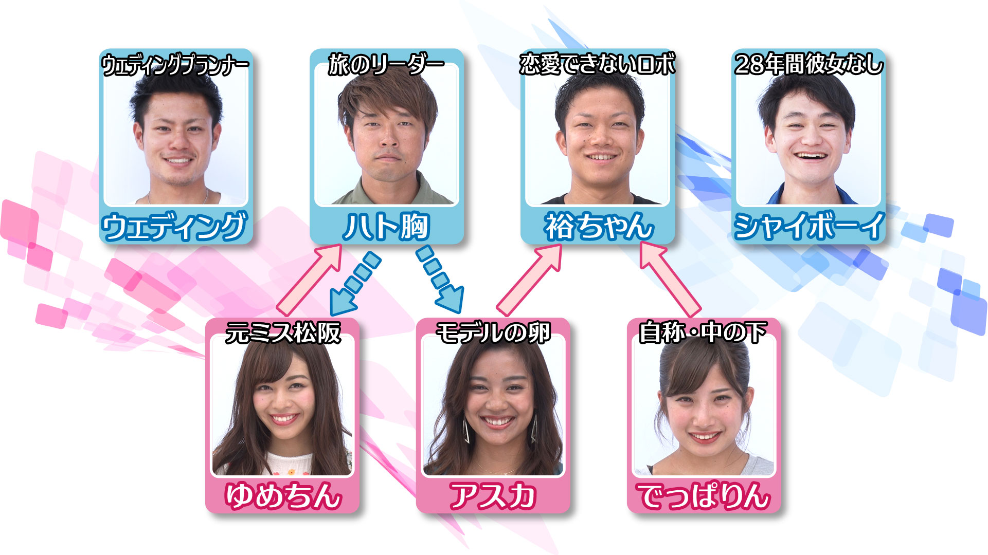 あいのり歴代メンバー一覧表！桃やヒデの現在と結婚・破局の全貌