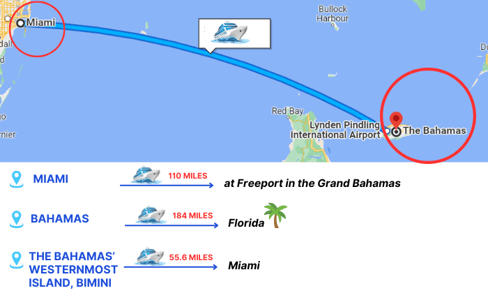 How Far Is Miami to the Bahamas