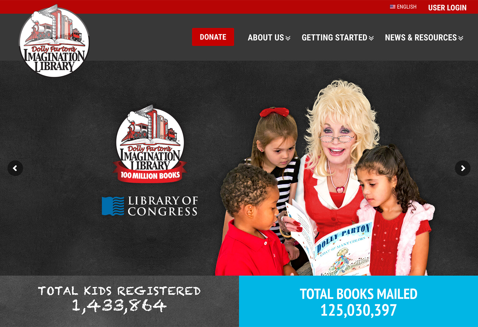 From Sevier County to the World: the Story of Imagination Library