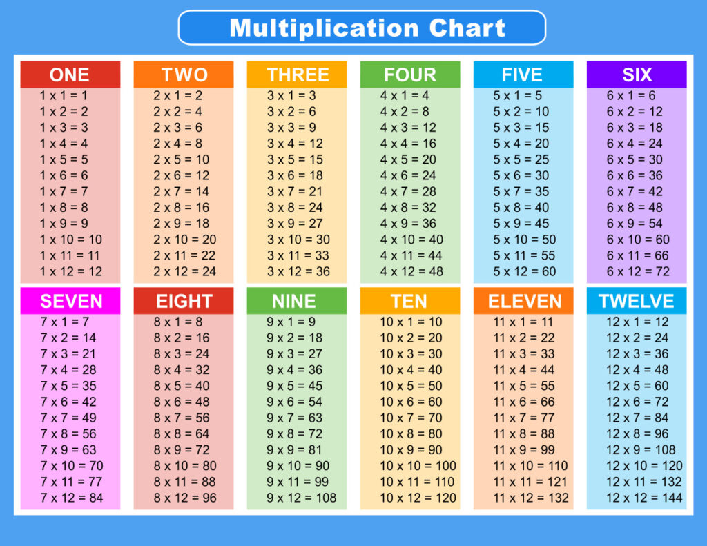 今すぐ行ける近くの松屋はどこ？24時間営業や深夜料金、お得ワザを徹底解説