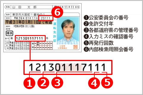 【経歴】 免許 証 番号 と は ファン必見の最新情報 #879
