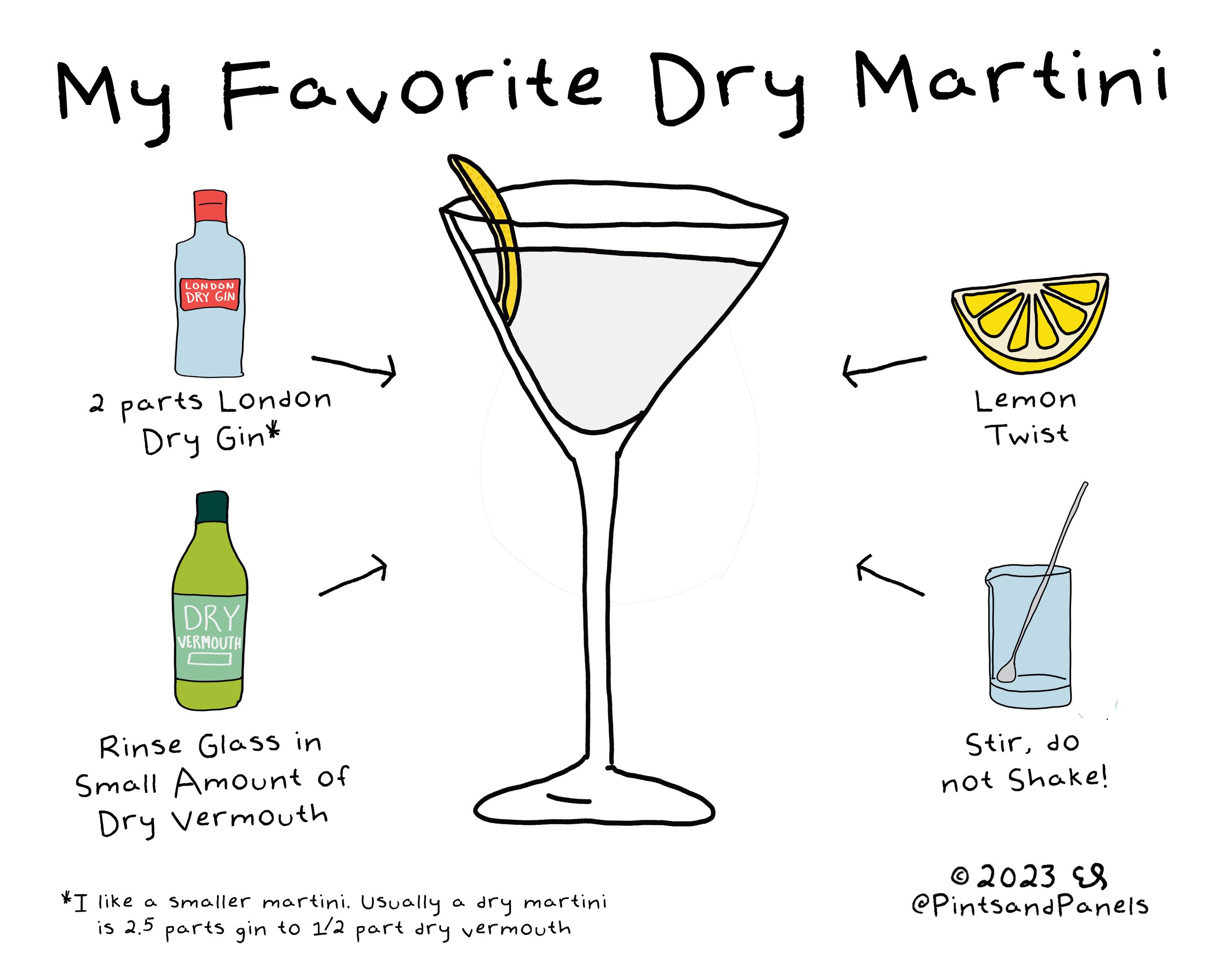 What Makes a Drink Dry