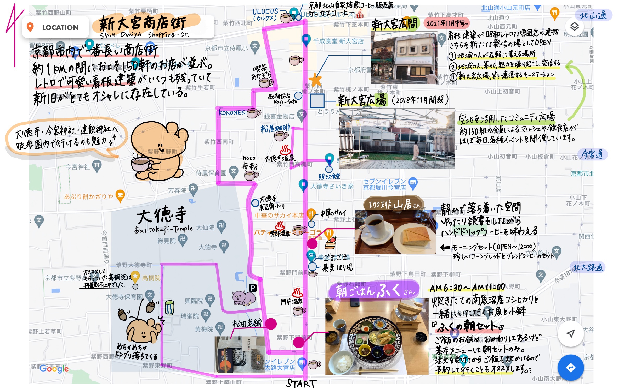 京都最長「新大宮商店街」再注目の真相！絶品グルメと歩く2026年最新版