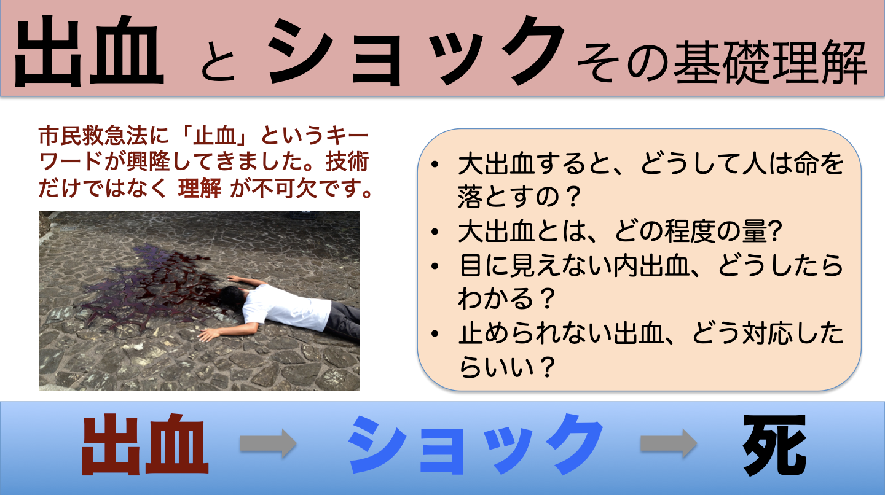 出血性ショックの初期症状と見逃せないサイン｜生存率を高める救急対応