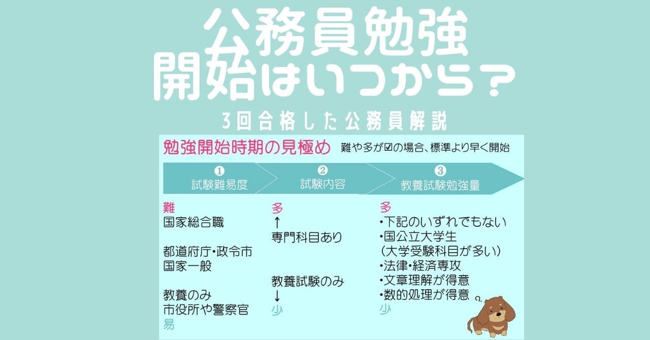公務員試験の勉強はいつから？大学3年春の手遅れ説と1000時間合格術