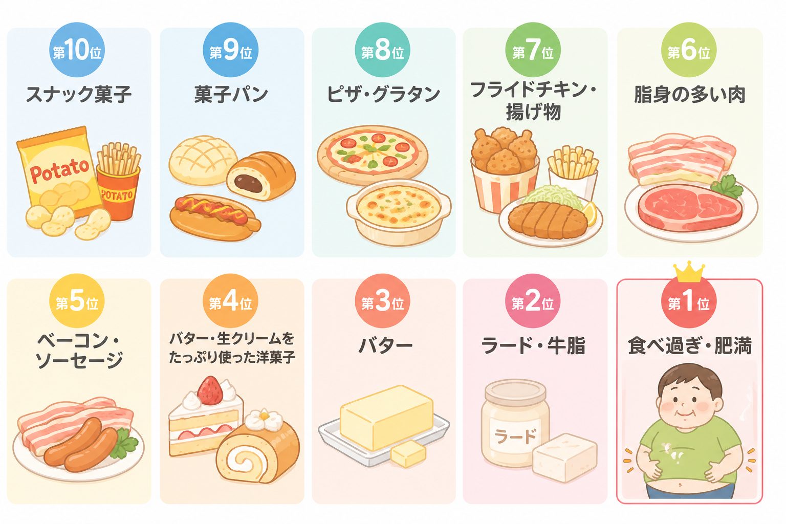 医師が驚いたコレステロールを下げる食品ランキング！悪玉数値が激変する真相