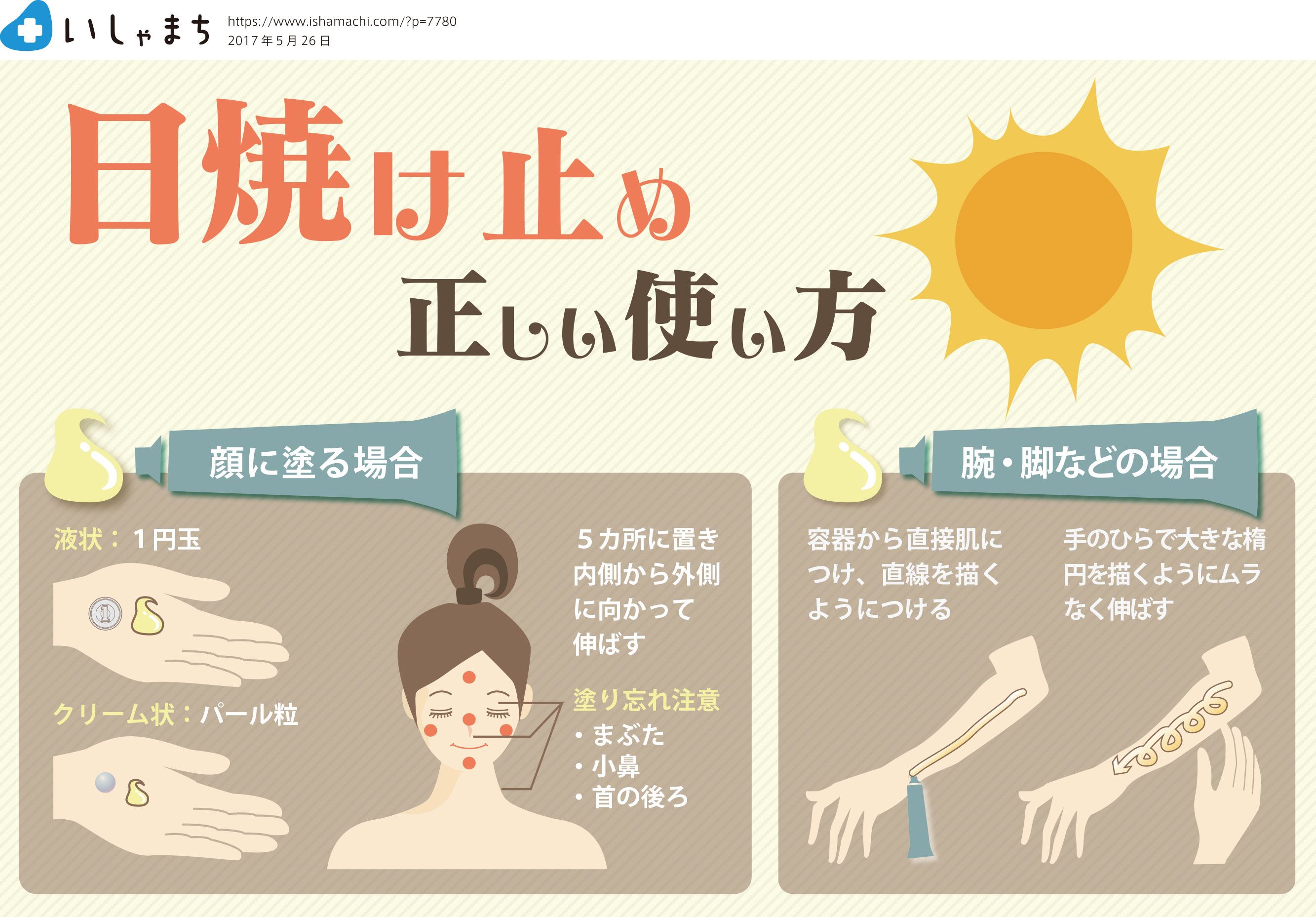 日焼けの皮むけを無理に剥がすのはNg？治る日数と跡を残さないケア