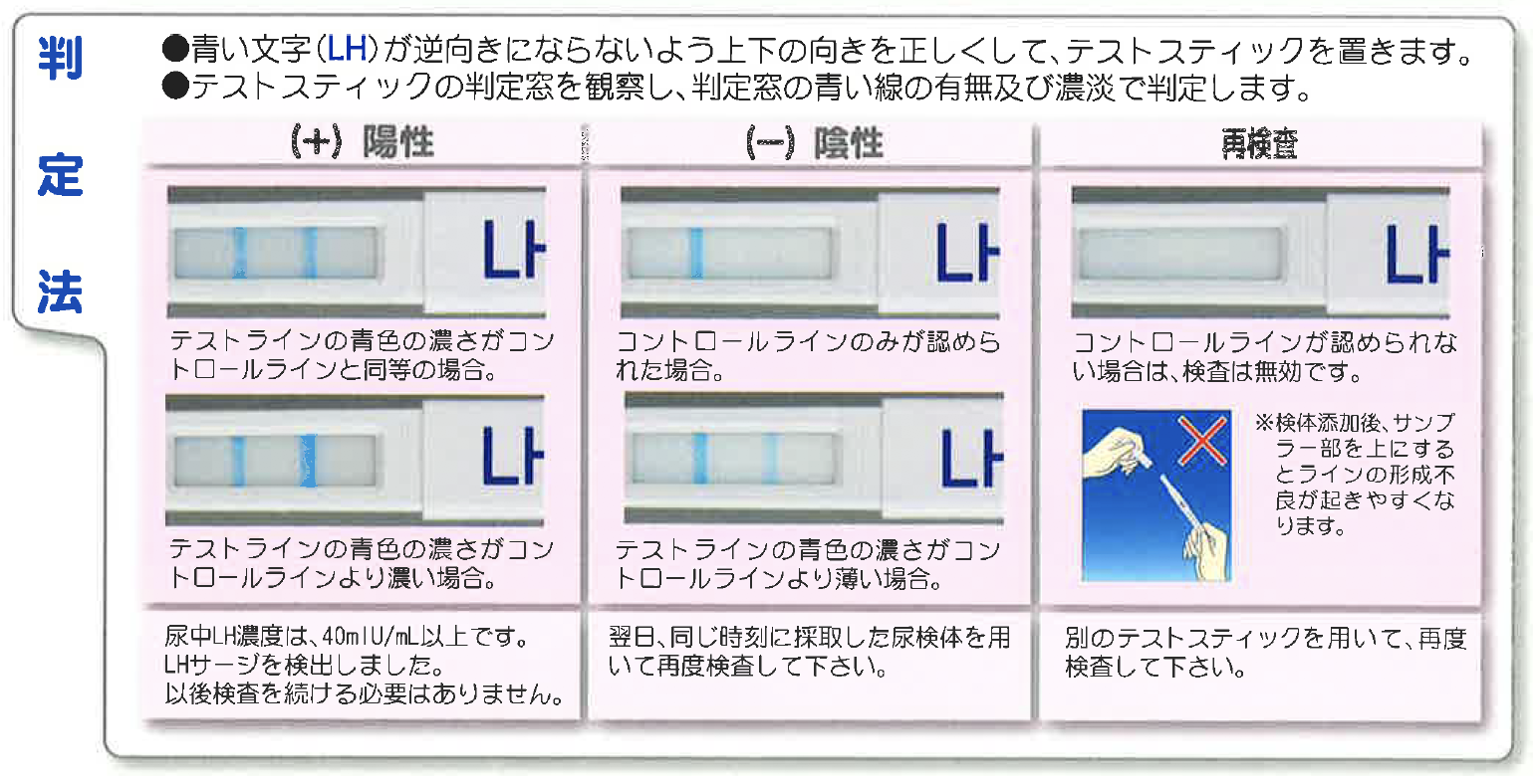 排卵日検査薬で陽性なら今すぐ？妊娠率を最大化する2026最新戦略
