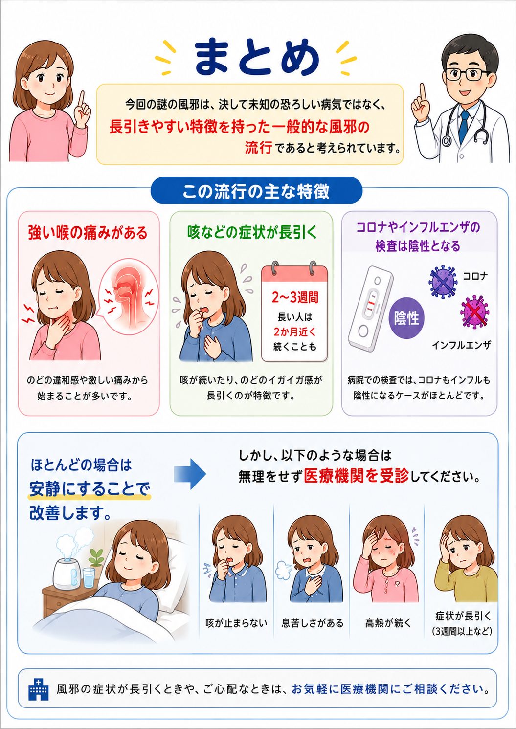 今流行りの風邪、熱なし咳・喉痛の真相と最速回復法【2026完全版】