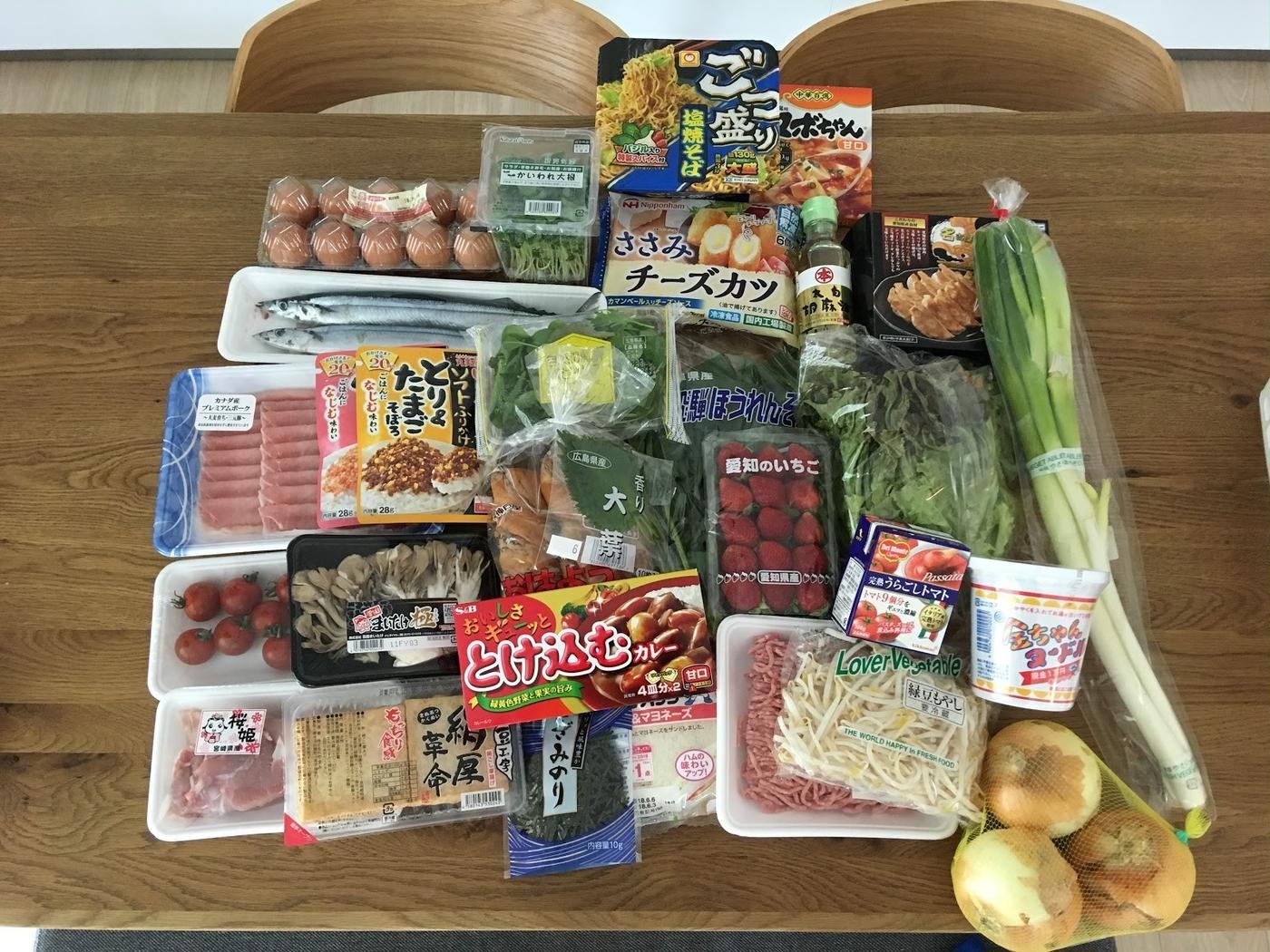 4人家族の食費は平均いくら？月5万円に抑える衝撃の内訳と劇的節約術