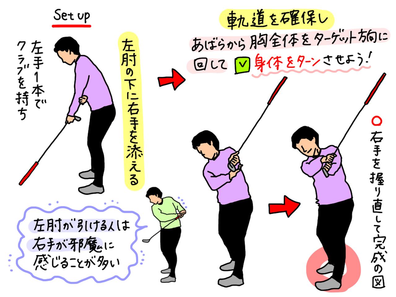 フォロースルーとは？スポーツや仕事で劇的成果を出す理由と実践法