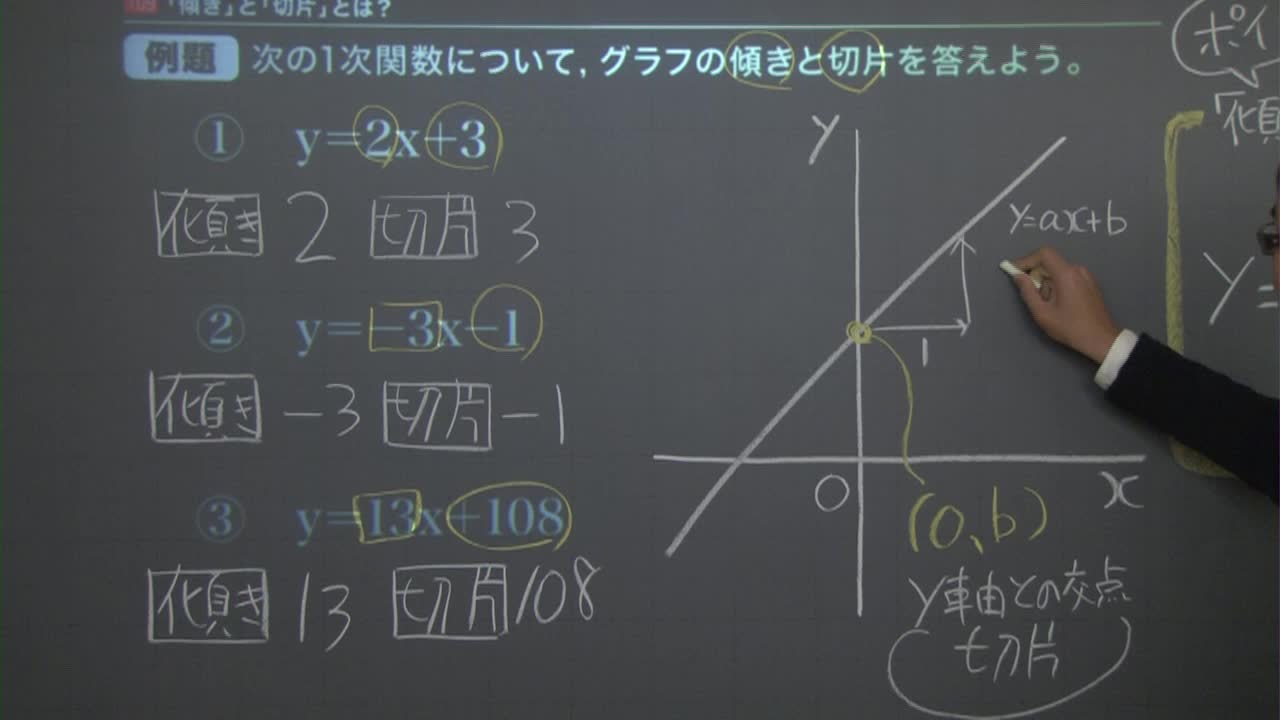 傾きの求め方を3ステップで完全マスター！分数・符号ミスをゼロにする公式