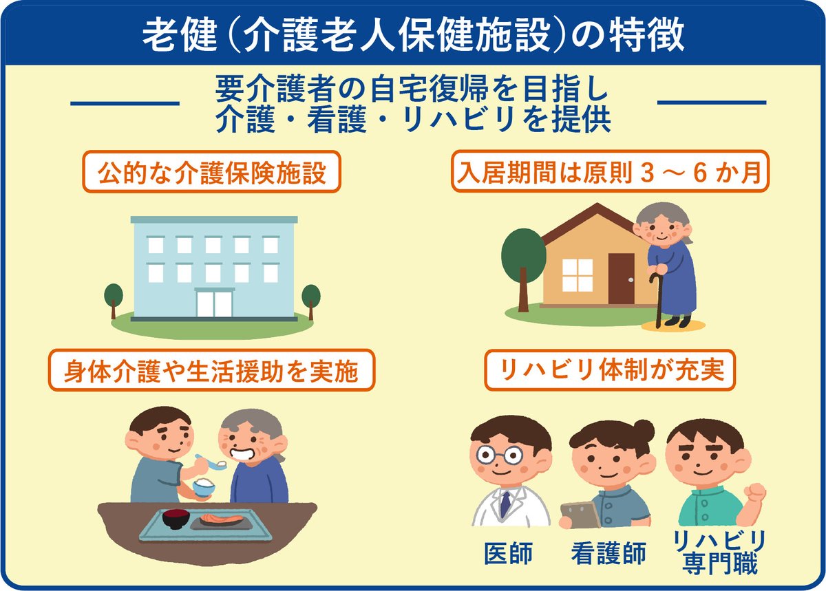老人保健施設と特養の違いは？3ヶ月退所の真相と費用をプロが徹底解説