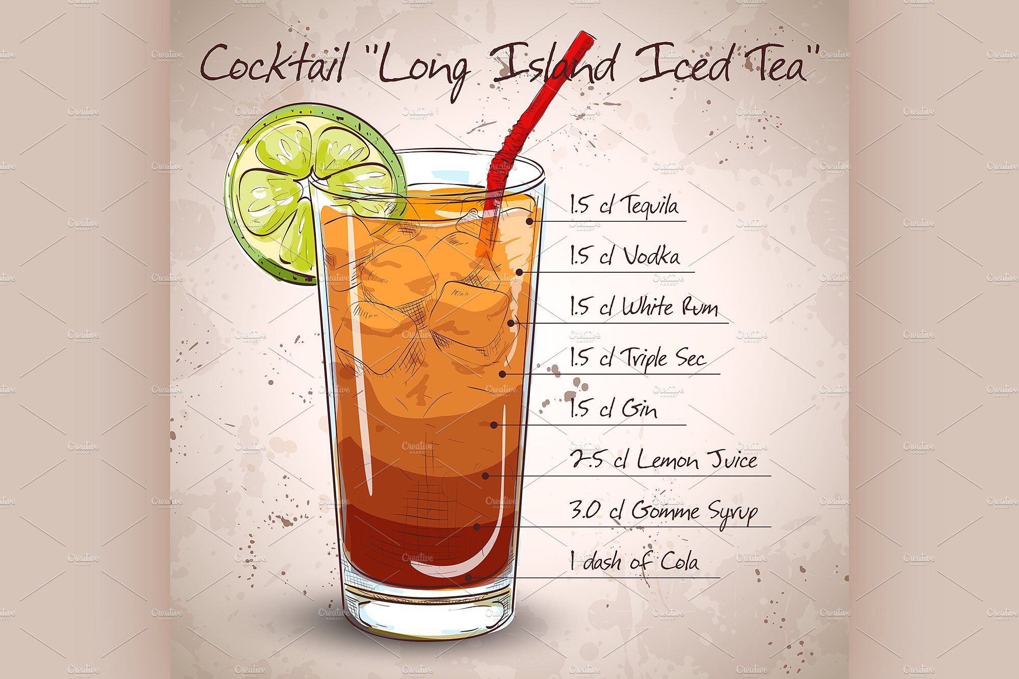 What Is a Long Island Tea Drink