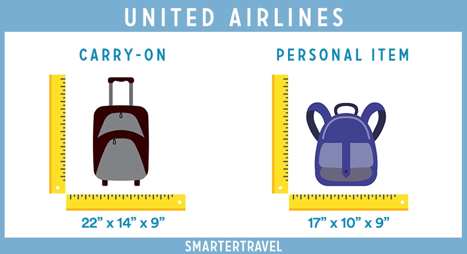 Is a Personal Item a Carry On