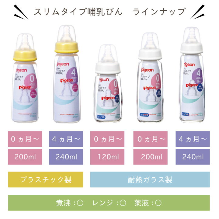 ピジョン哺乳瓶の目盛り見方を徹底解説！調乳誤差を防ぐ新基準