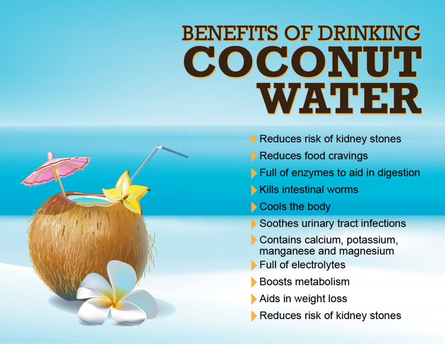 Disadvantages of Drinking Coconut Water Daily