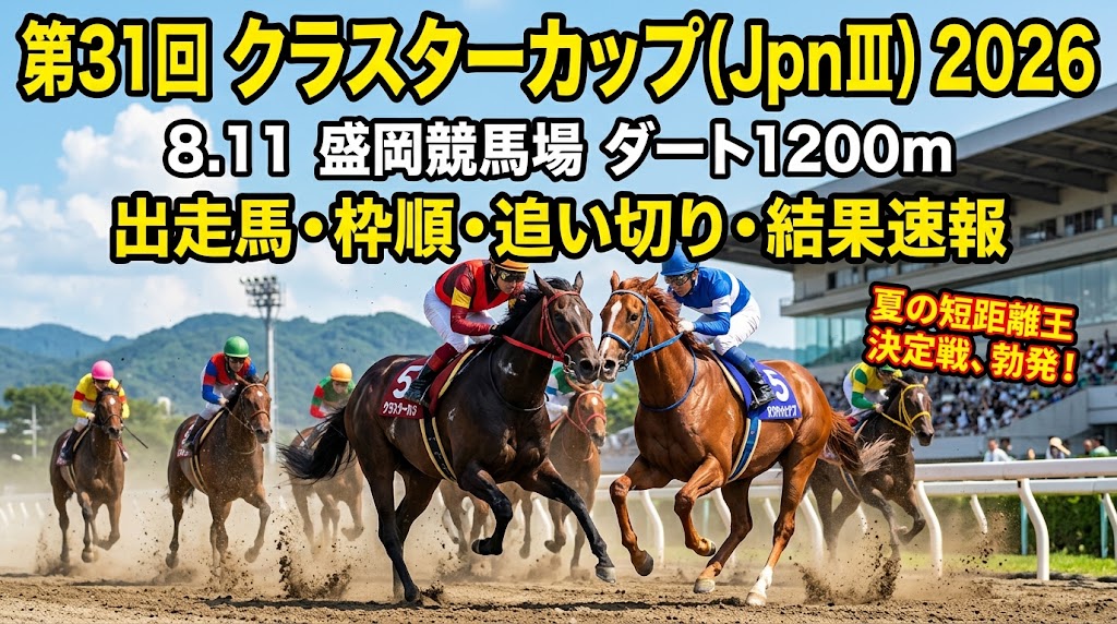【クラスターカップ2026】盛岡電撃戦の覇者は？本命と波乱の穴馬を徹底解説