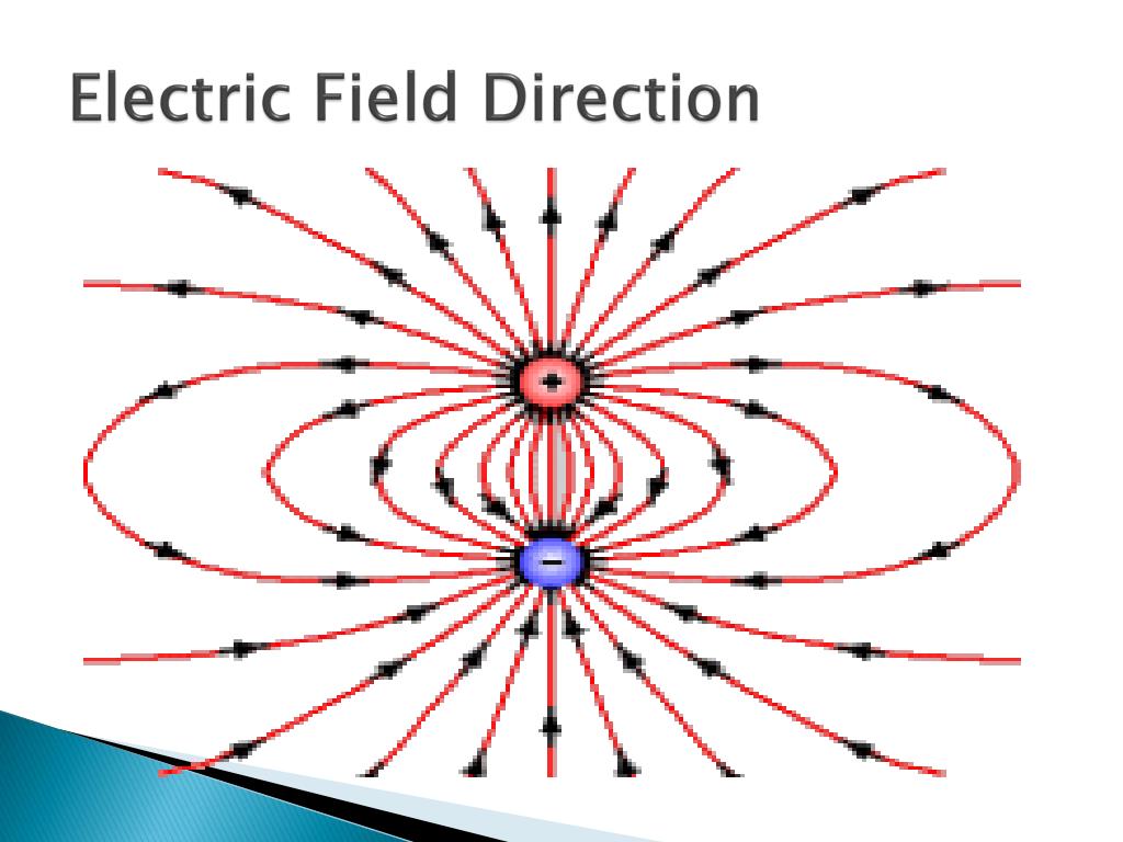 Direction of Electric Field
