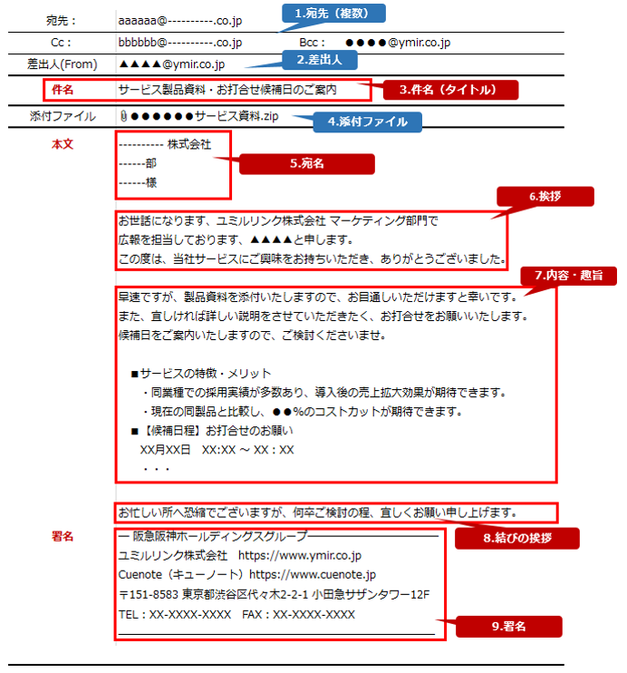 【2026年最新】なりすまし詐欺急増の裏で何が？ スマホ・Pcでの正しい「メールアドレスの見方」と安全を見抜くヘッダー解析の新常識