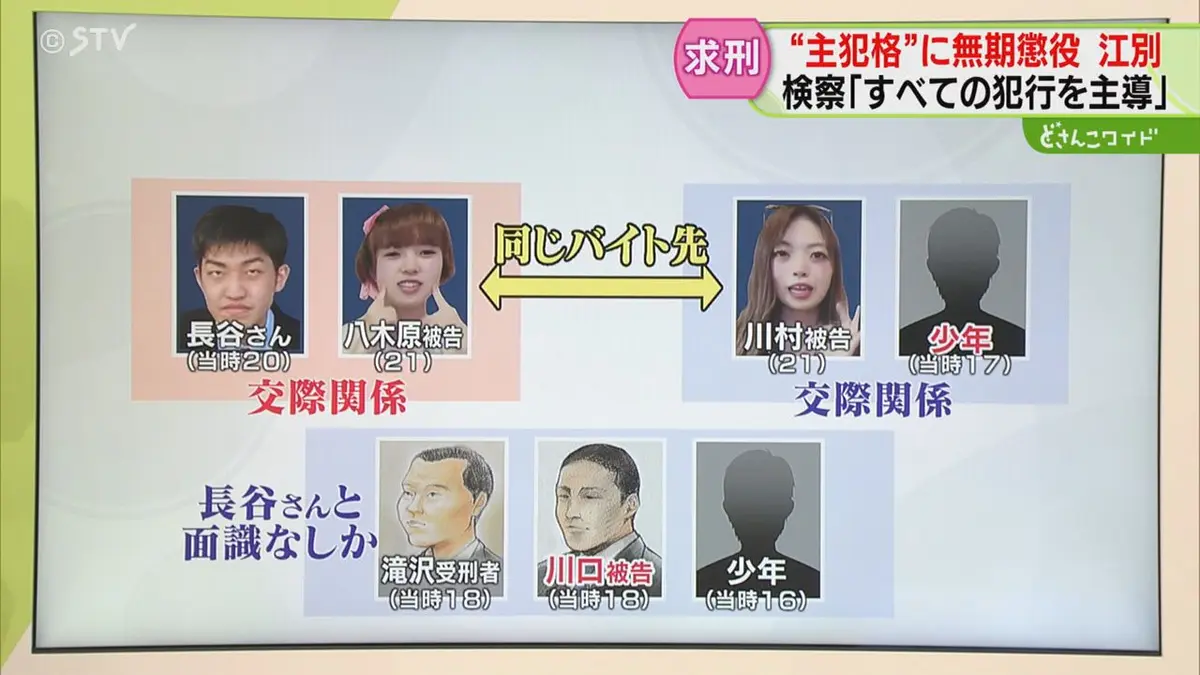 【江別男子大学生暴行死】八木原判決の量刑と真相は？求刑理由から徹底解説