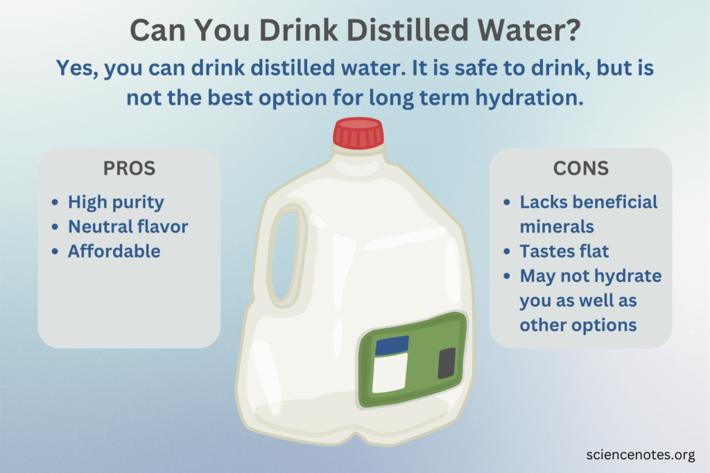 What Is Meant by Distilled Water