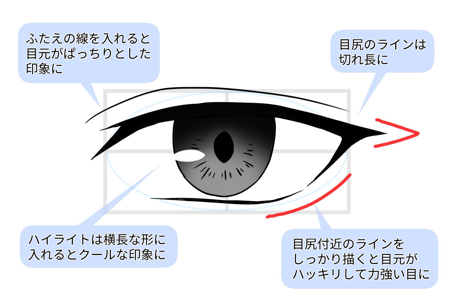 2026年最新イラスト表現：一瞬で心を奪う「瞳」の描き方とプロが明かす視線誘導の秘密