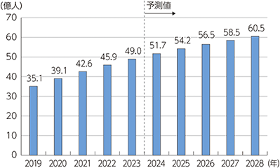 Snsで急増する「五月の蝿」の検索数！2026年にこの難読言葉が再びトレンド入りした背景と意外な意味