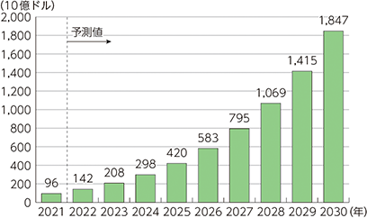 【2026年最新】Aiとマイナカード偽造で進化する「地面師」の恐怖——あなたの土地が狙われる新手口と防衛策